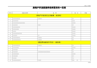房地产报建手续资料表