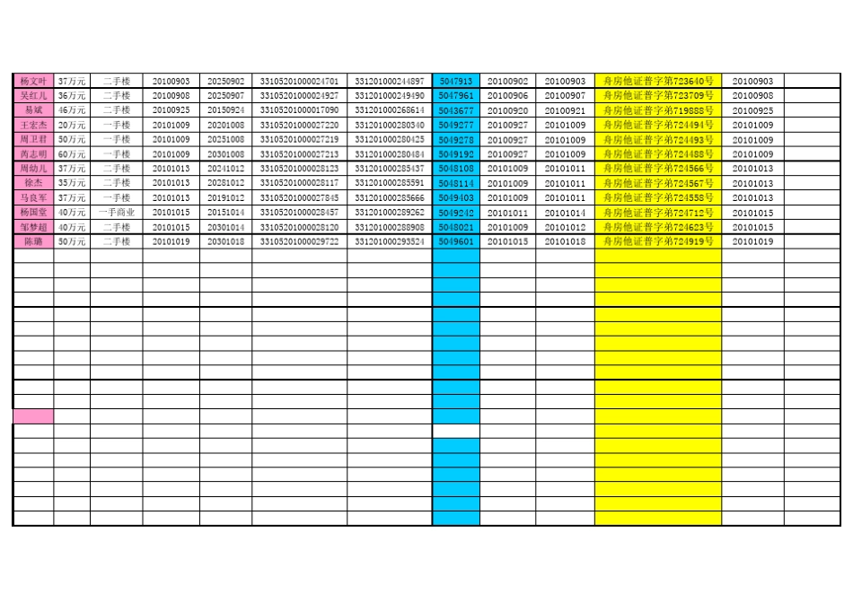 房地产抵押登记台账_第2页
