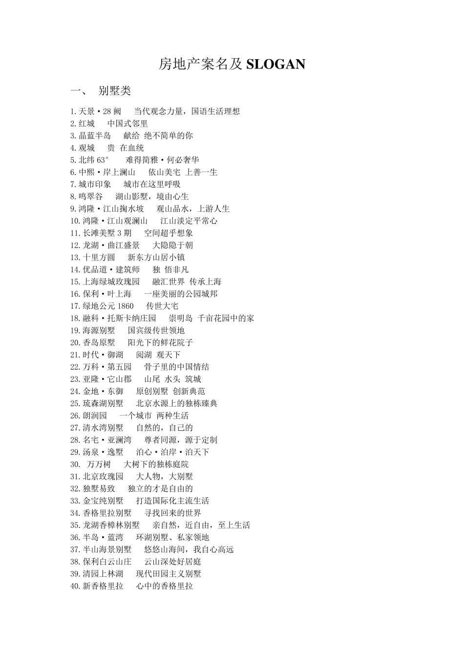 房地产案名及SLOGAN_第1页