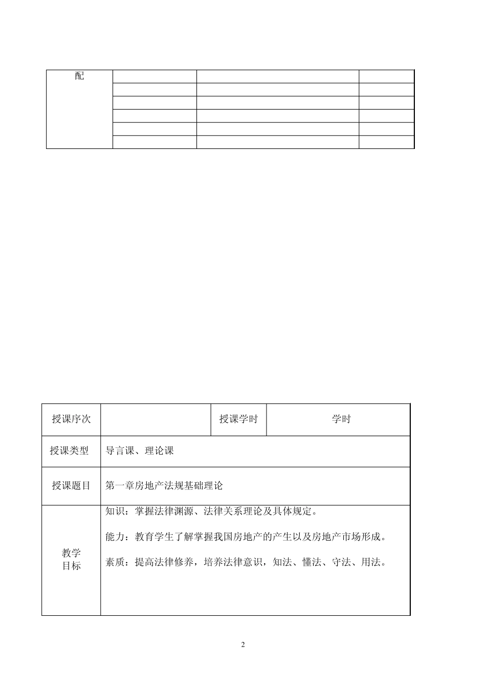 房地产法教案_第3页
