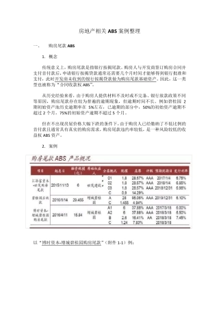 房地产相关ABS案例整理_20160813