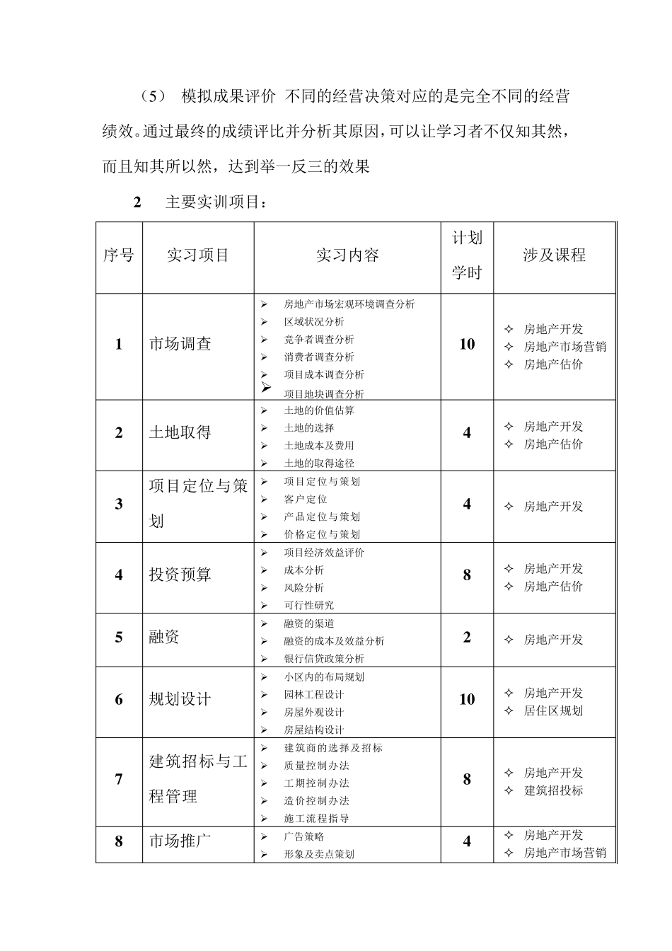 房地产经营与管理专业实训室建设方案_第3页