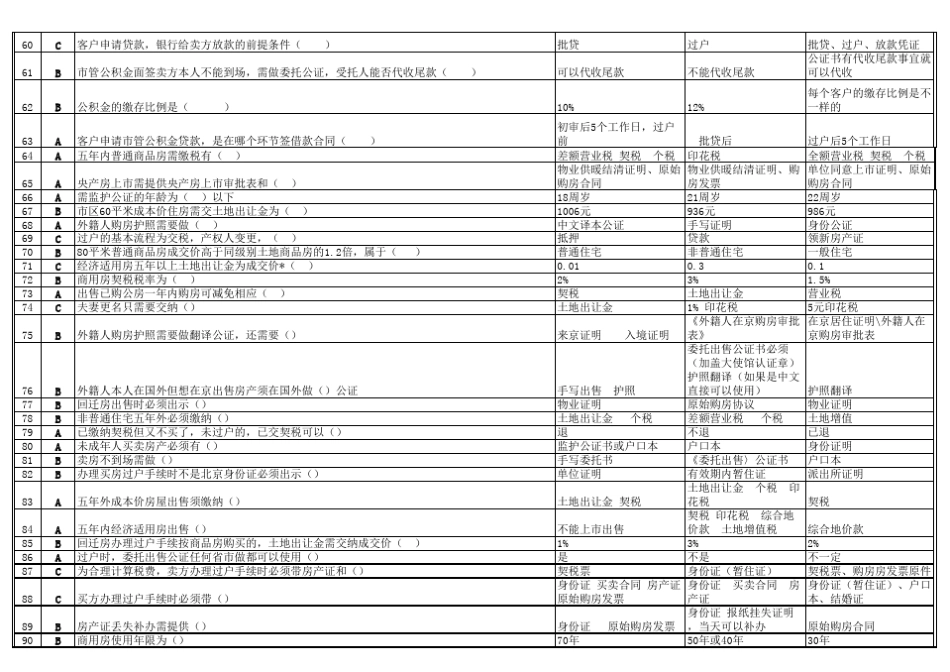 房地产考试试题及答案_第3页
