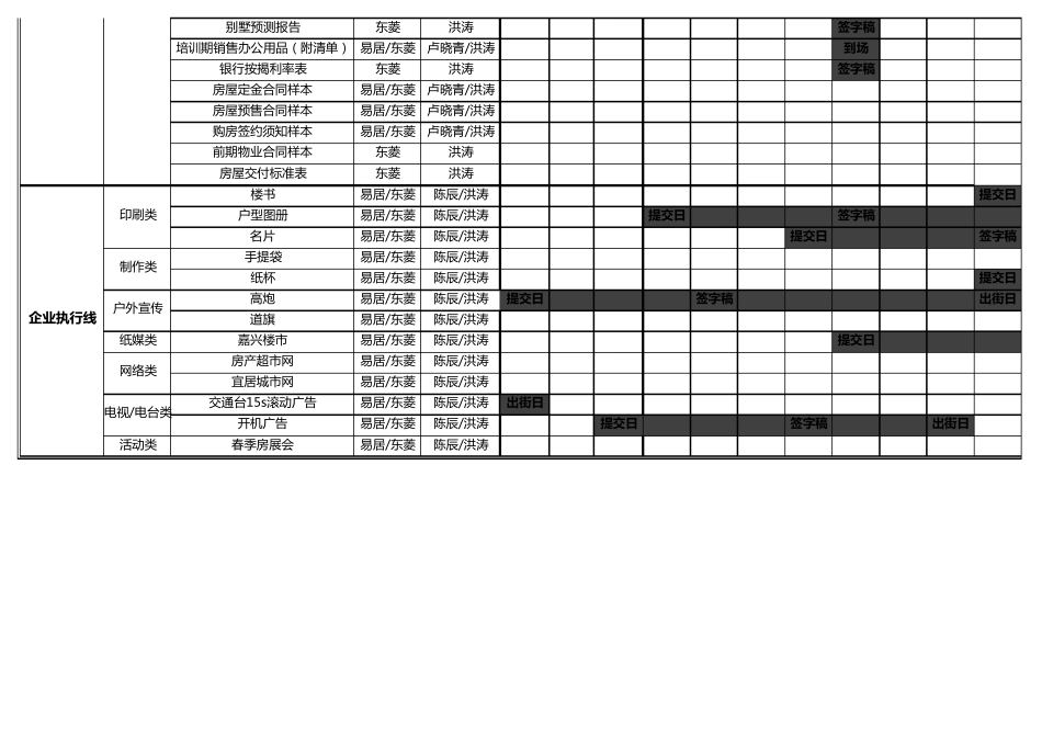 房地产营销推广排期表_第2页
