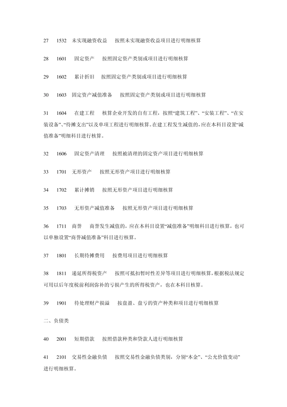 房地产行业会计科目(新准则)_第3页