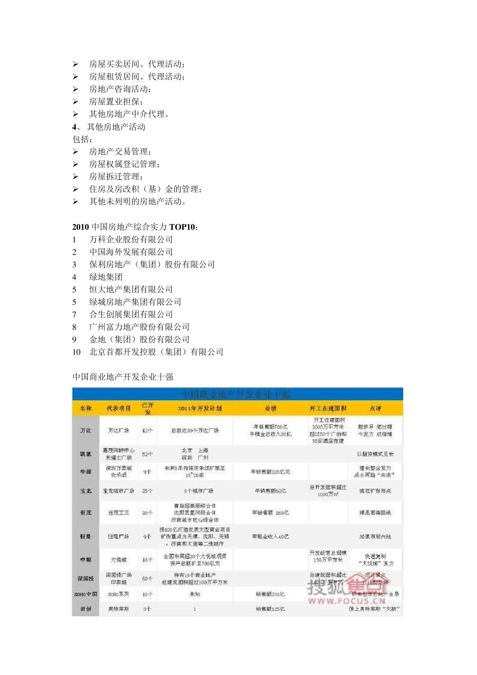 房地产行业分类及企业排名_第2页
