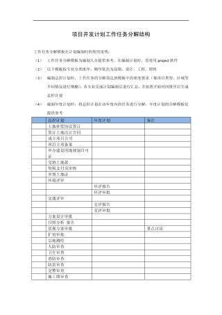 房地产计划工作任务分解(WBS)