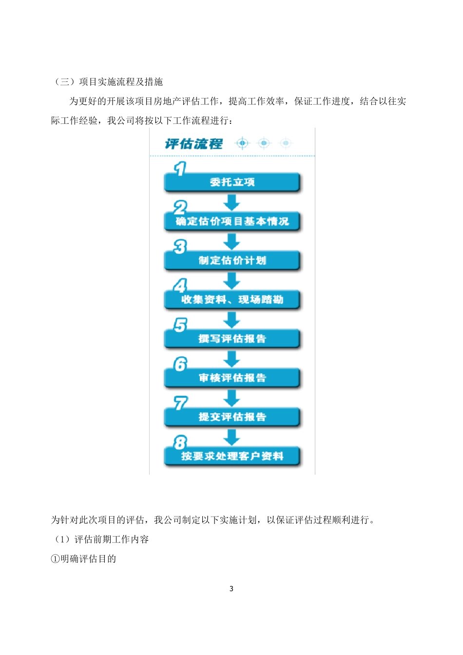 房地产评估服务工作方案_第3页