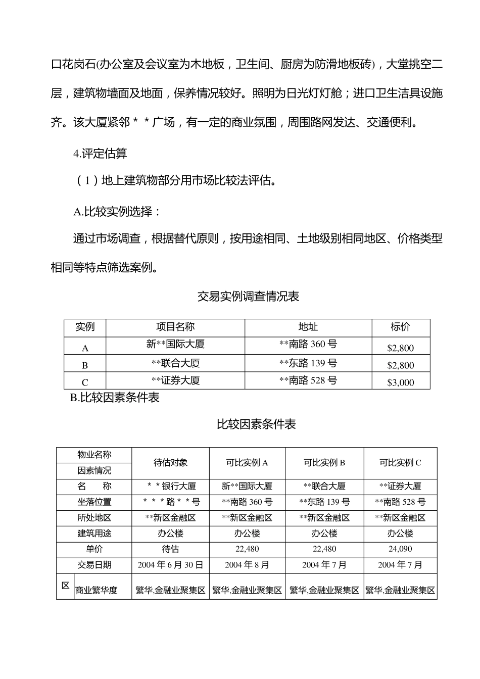 房地产评估案例市场法+收益法+成本法_第3页