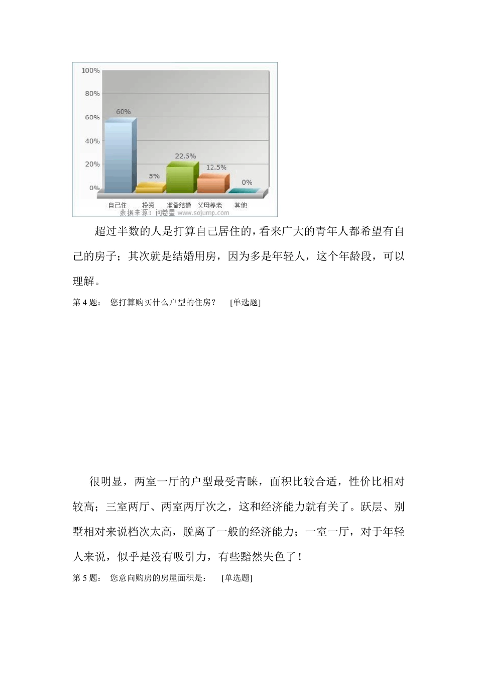 房地产调研问卷分析报告wps_第3页