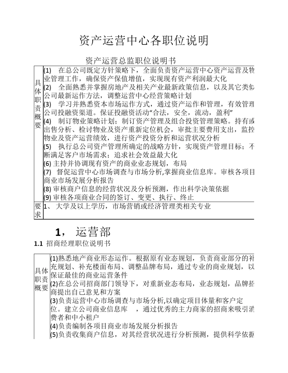 房地产资产运营中心组织架构及岗位职责_第2页