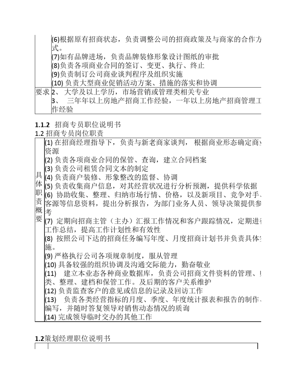 房地产资产运营中心组织架构及岗位职责_第3页