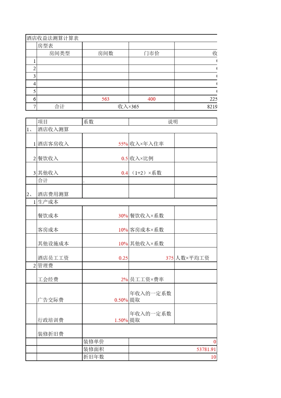 房地产酒店收益法测算_第1页