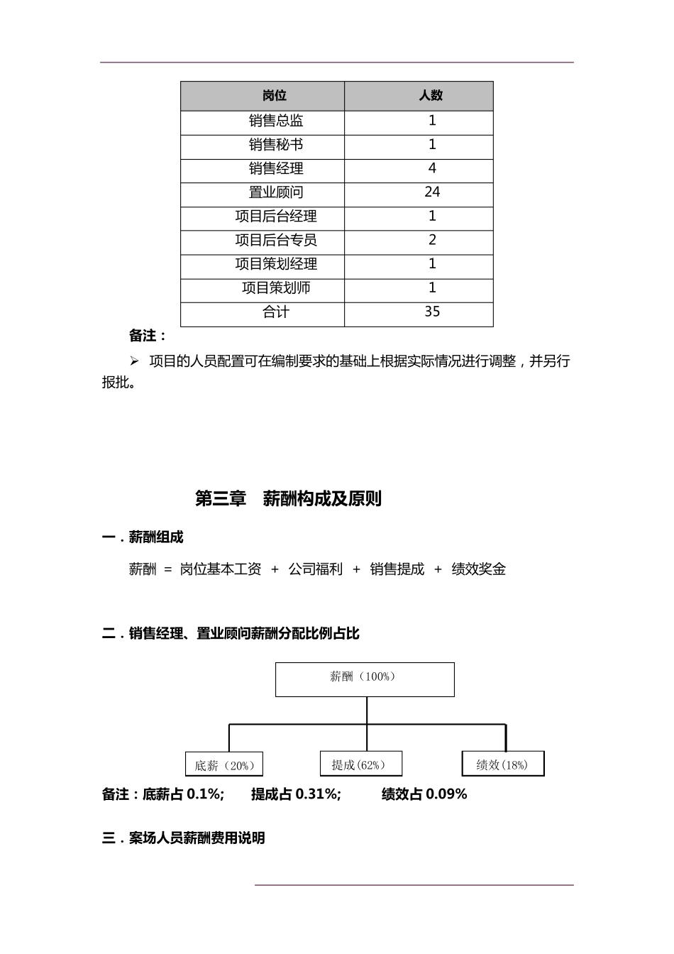 房地产销售提成制度_第3页