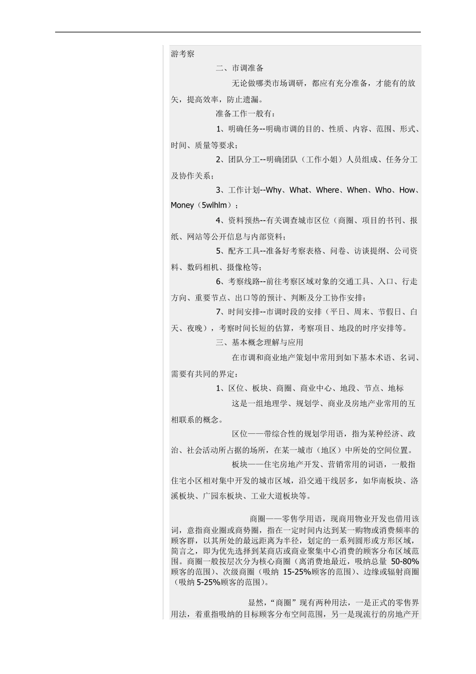 房地产销售经理注意事项及岗位职责_第3页