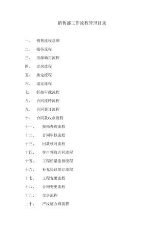 房地产销售部工作流程图