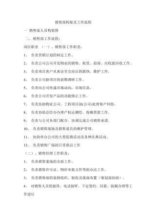 房地产销售部构架及工作流程
