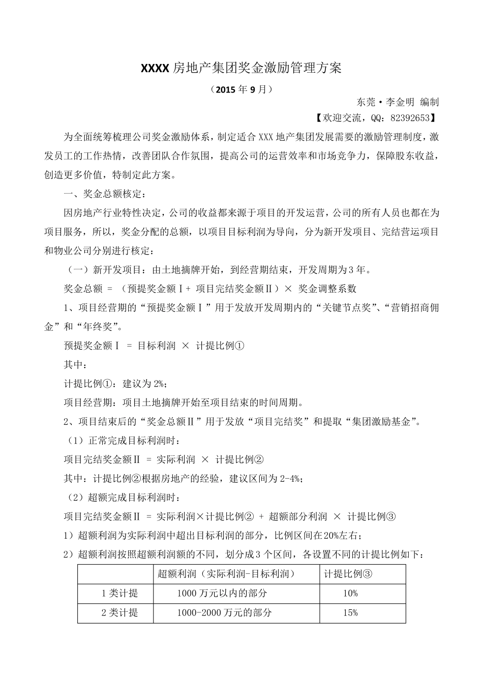 房地产集团奖金激励管理方案_第1页