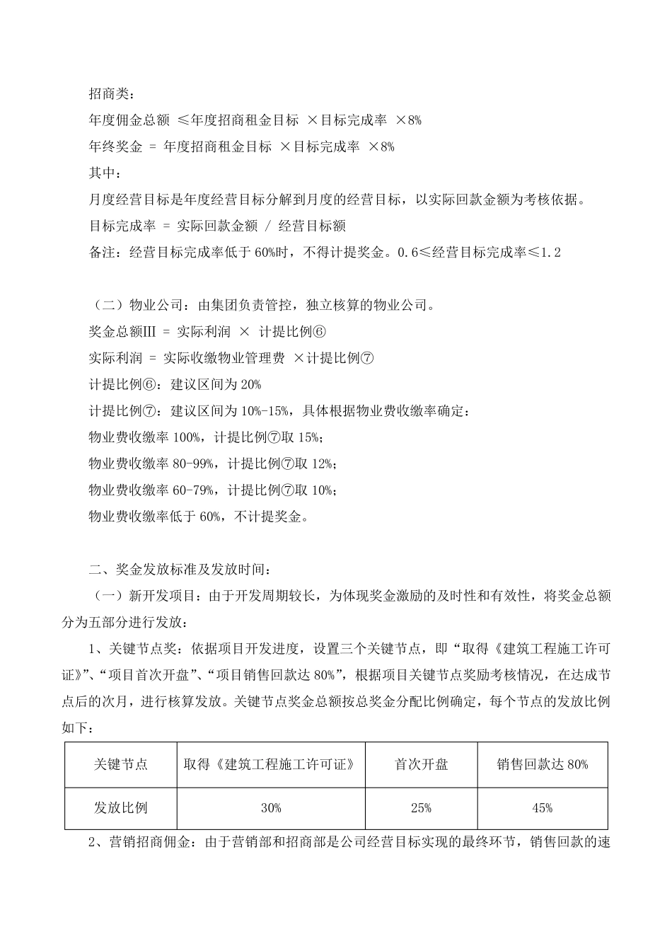 房地产集团奖金激励管理方案_第3页