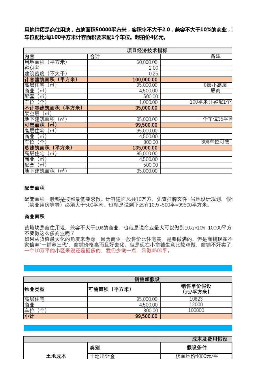 房地产静态投资测算_第1页
