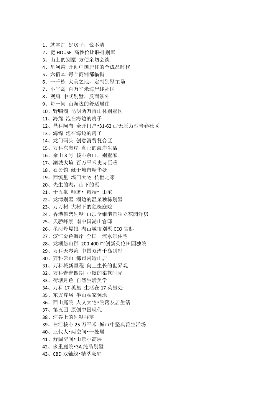 房地产项目300例定位语_第1页