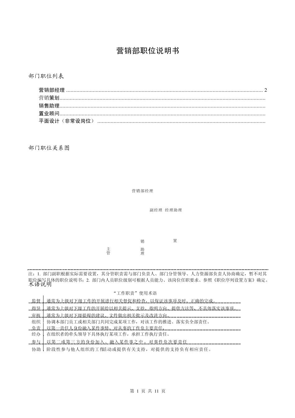 房地产项目公司营销部职务说明书_第1页