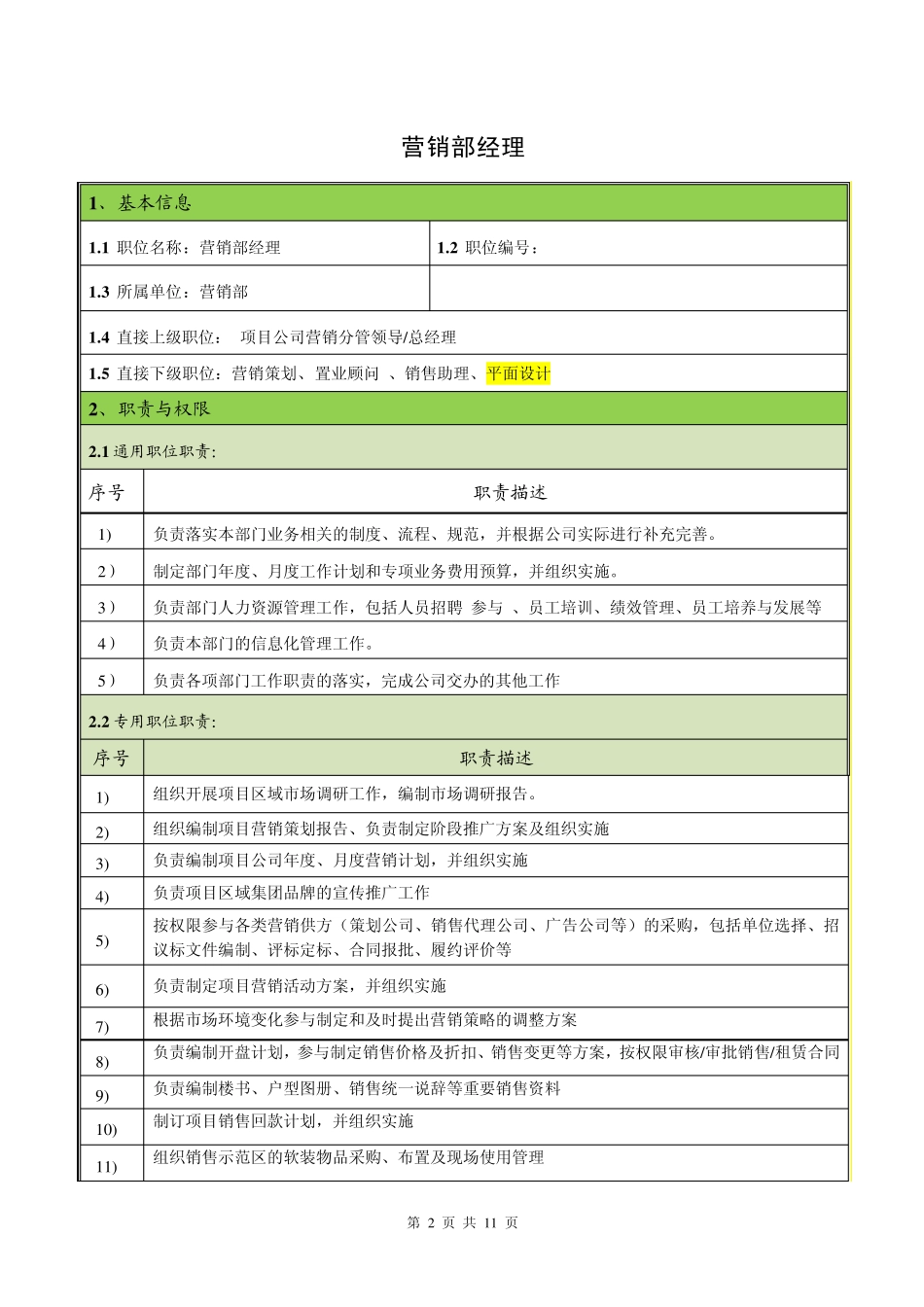 房地产项目公司营销部职务说明书_第2页