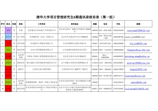 房地产项目公司通讯录