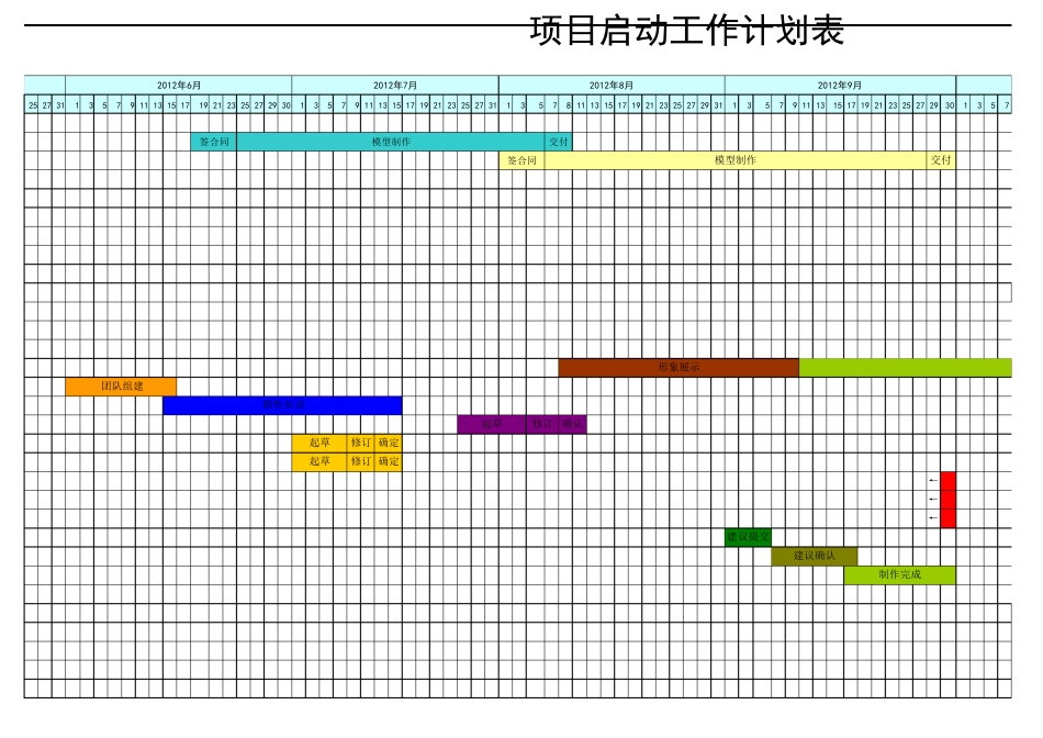 房地产项目启动工作倒排计划表_第3页