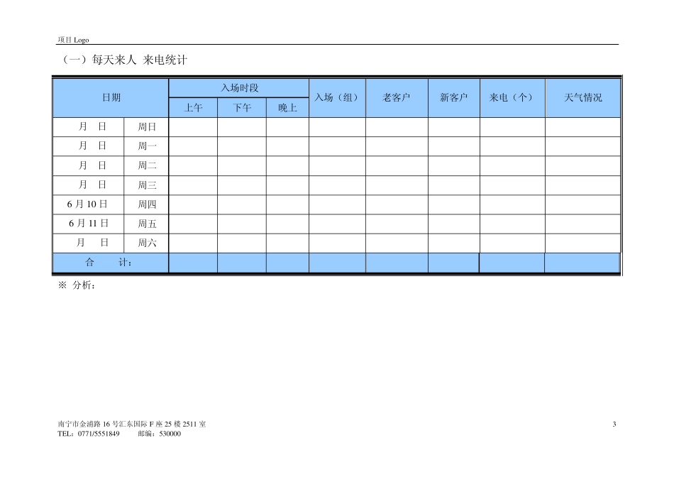 房地产项目周报格式_第3页