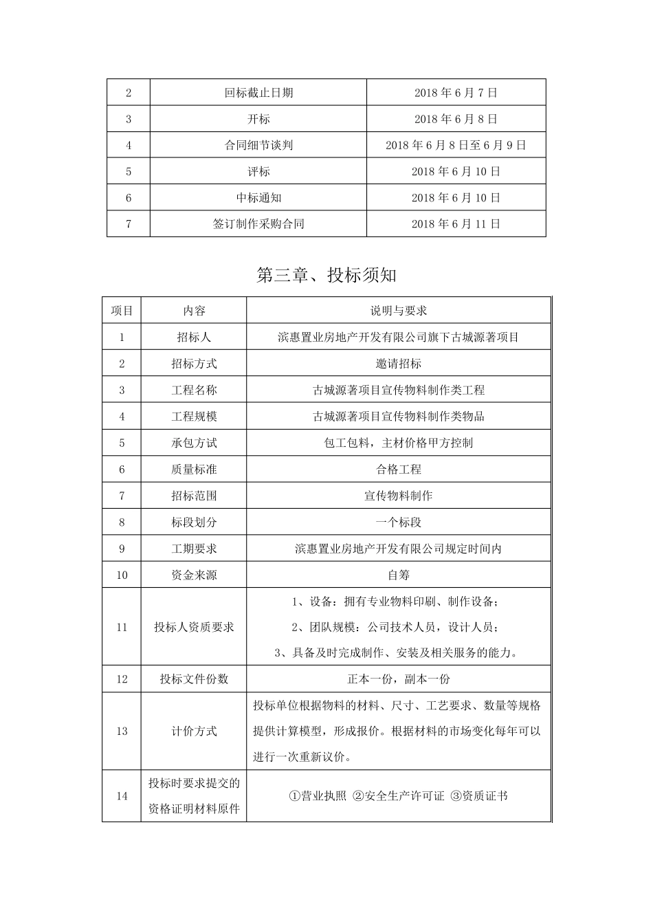 房地产项目宣传物料制作招标计划_第2页