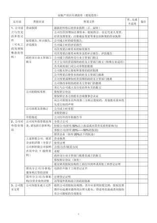 房地产项目尽调清单(股权投资)