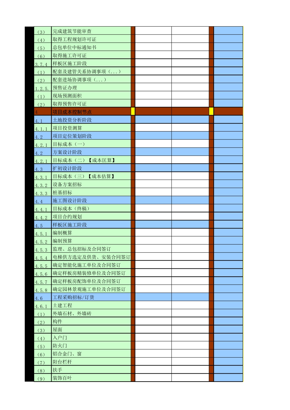 房地产项目总体开发计划表_第2页