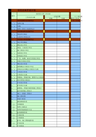 房地产项目总体开发计划表