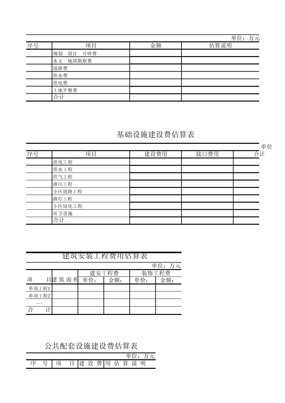 房地产项目投资估算各种表格_第2页