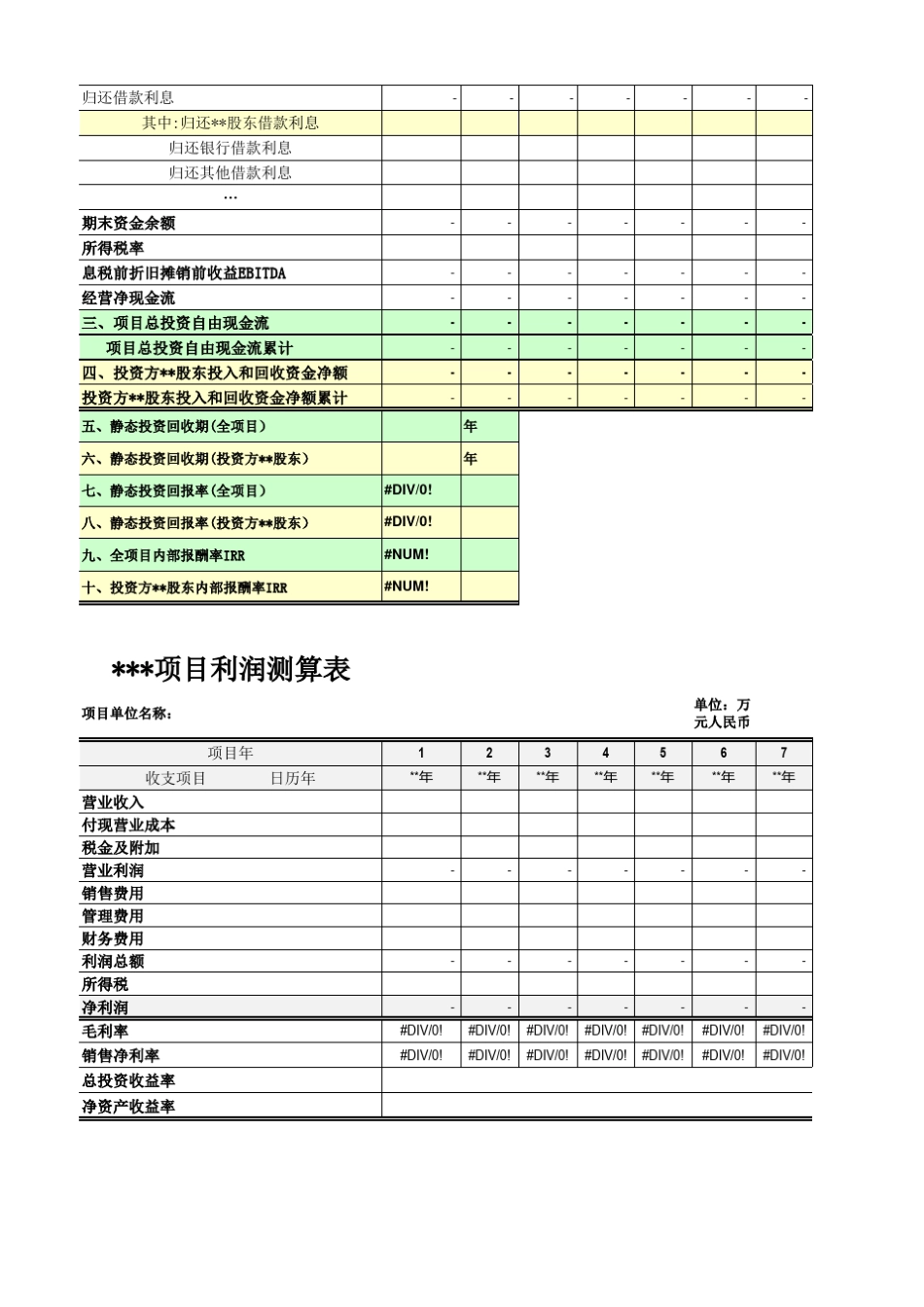 房地产项目投资经济分析、资金和收益测算表预算和分析模型_第2页