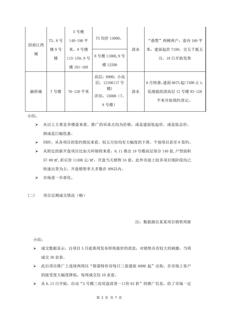 房地产项目月度营销方案_第2页