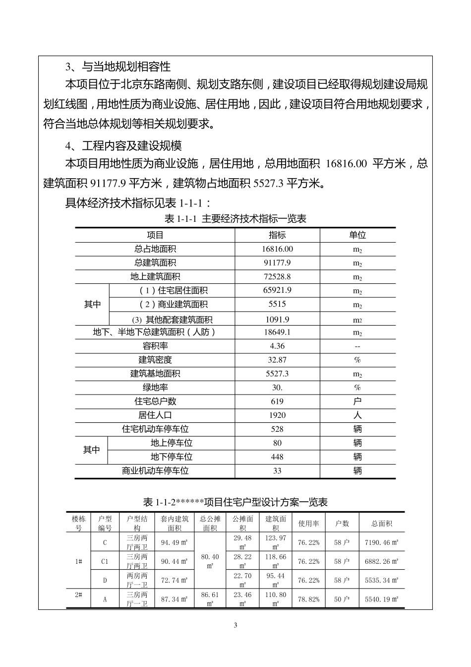 房地产项目环评报告表_第3页