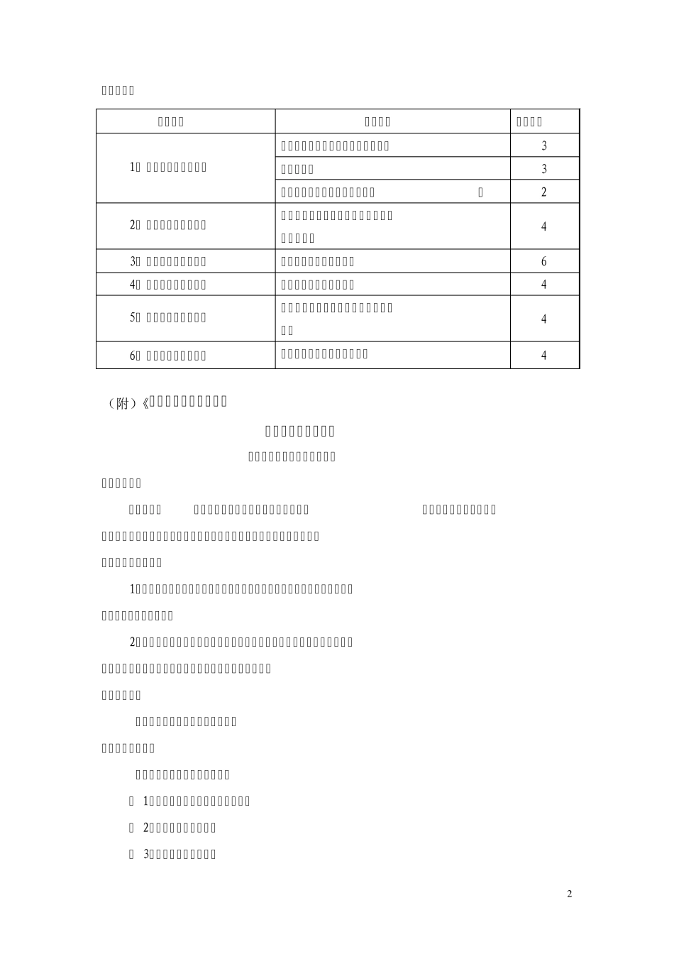 房地产项目营销策划实训(杨阳)_第2页