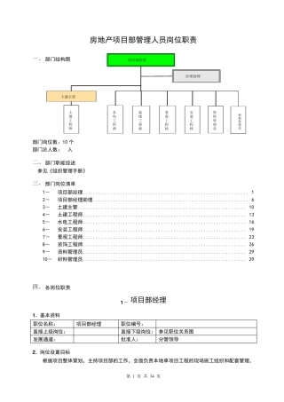 房地产项目部管理人员岗位职责