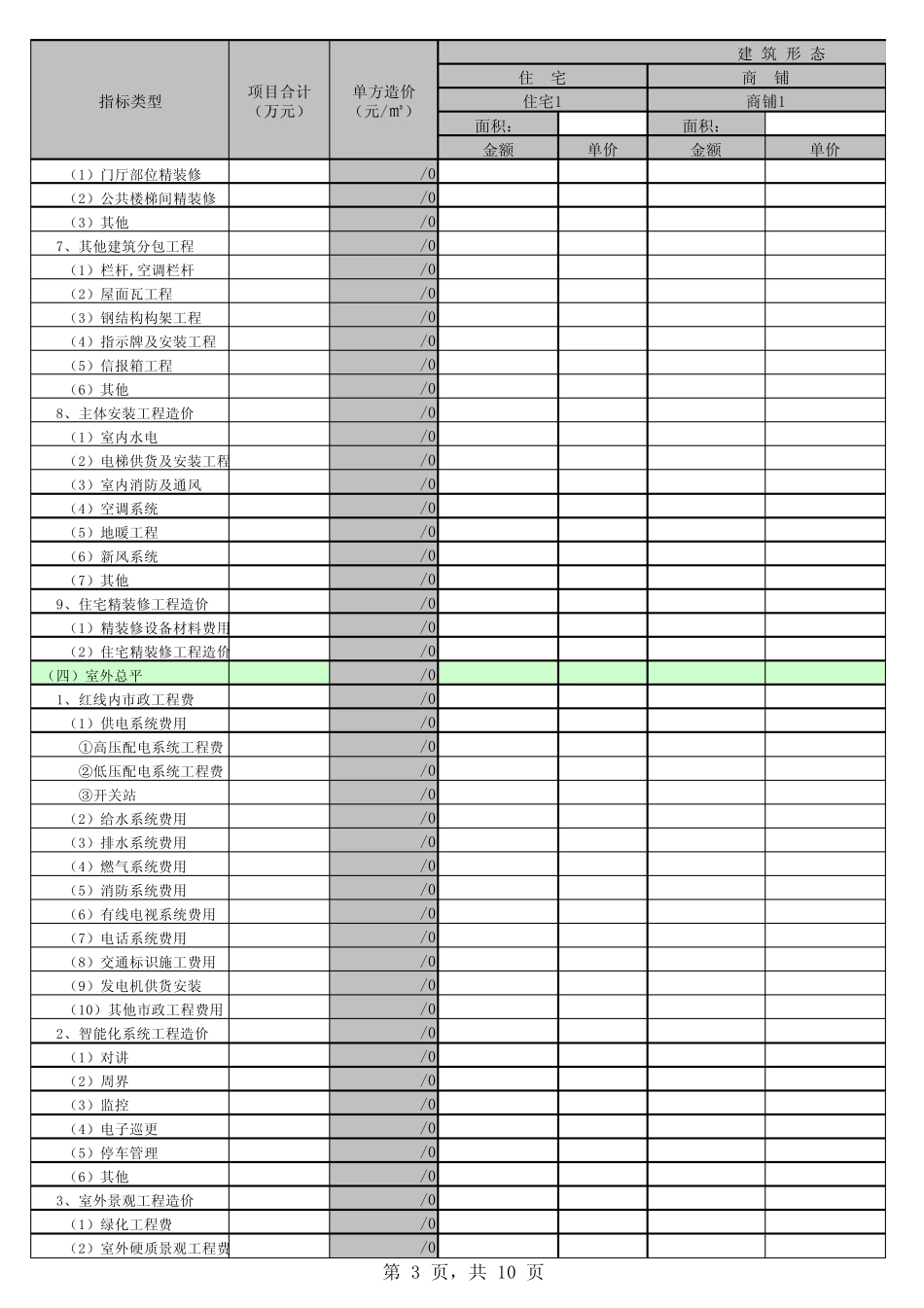 房地产项目预算(表格精华)_第3页