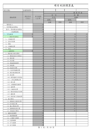 房地产项目预算(表格精华)