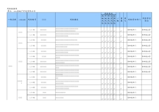 房地产风险数据库清单