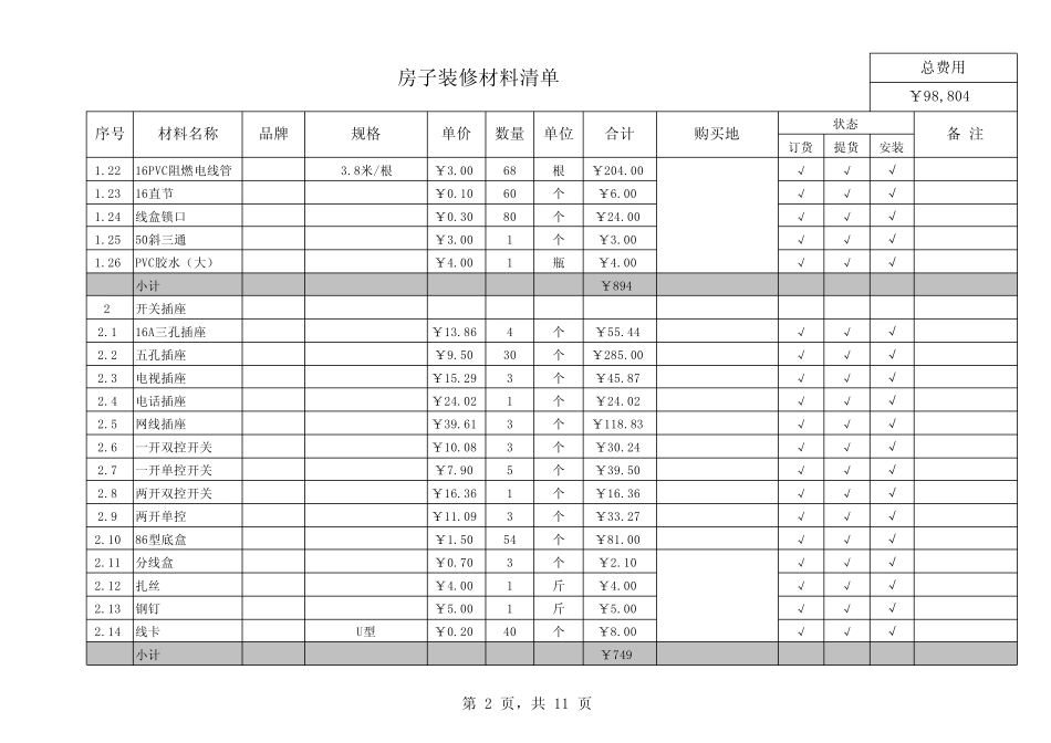 房子装修材料清单_第2页