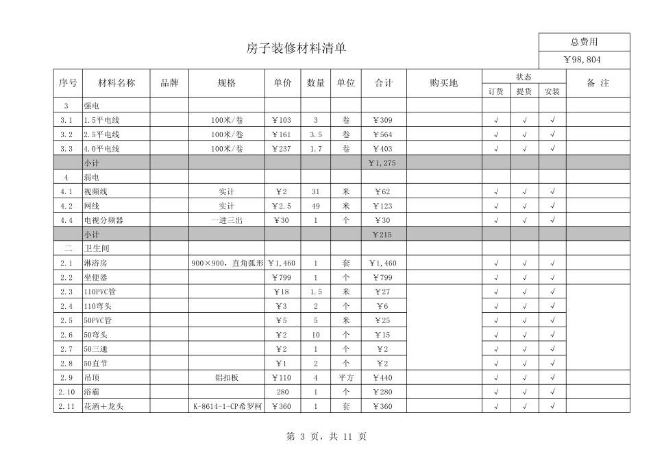 房子装修材料清单_第3页