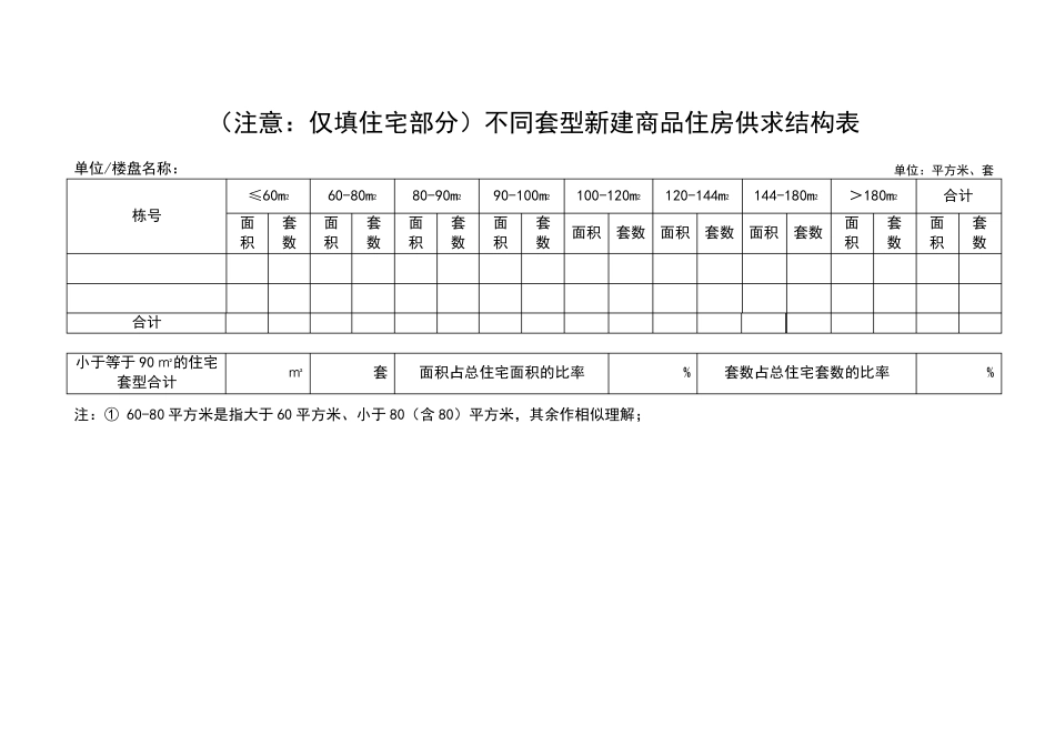 房屋信息表(楼盘表1)_第2页