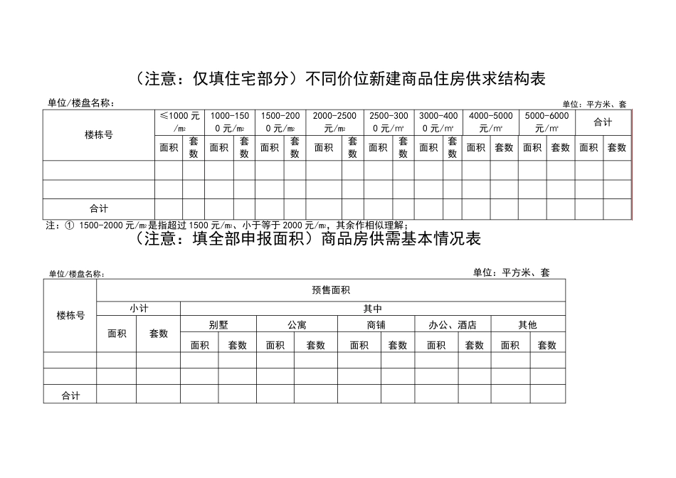 房屋信息表(楼盘表1)_第3页
