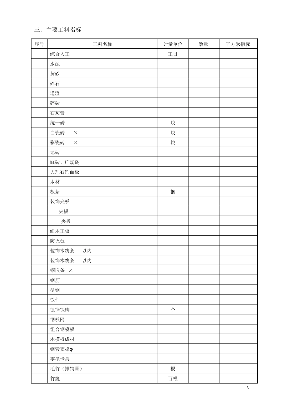 房屋修缮工程造价指标分析_第3页