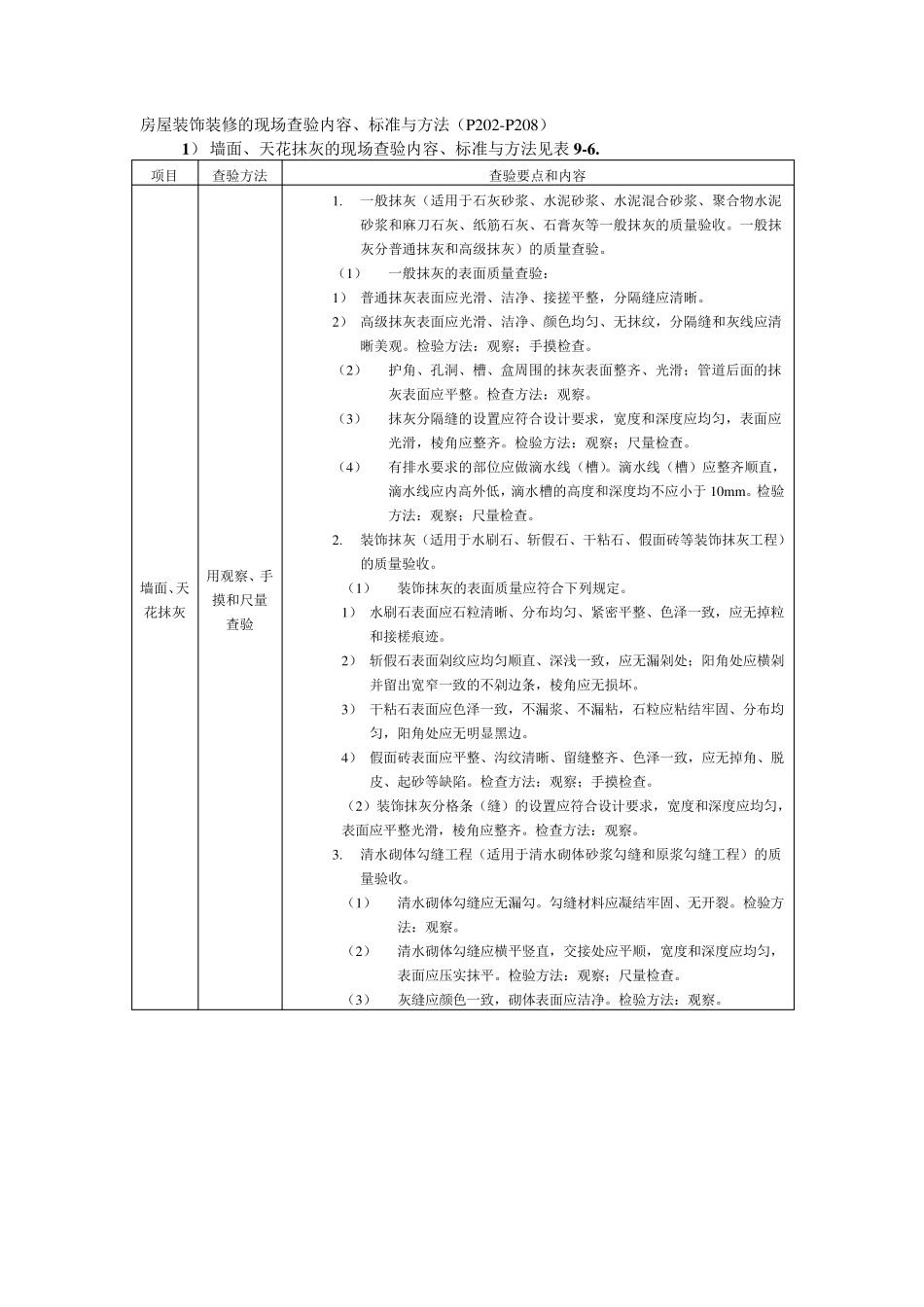 房屋共用部位与共用设施的现场查验_第3页