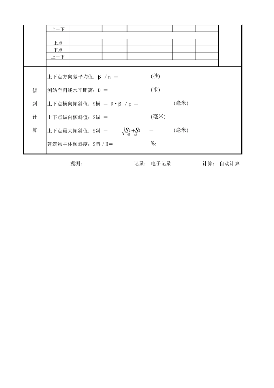 房屋变形监测倾斜记录计算表2_第3页